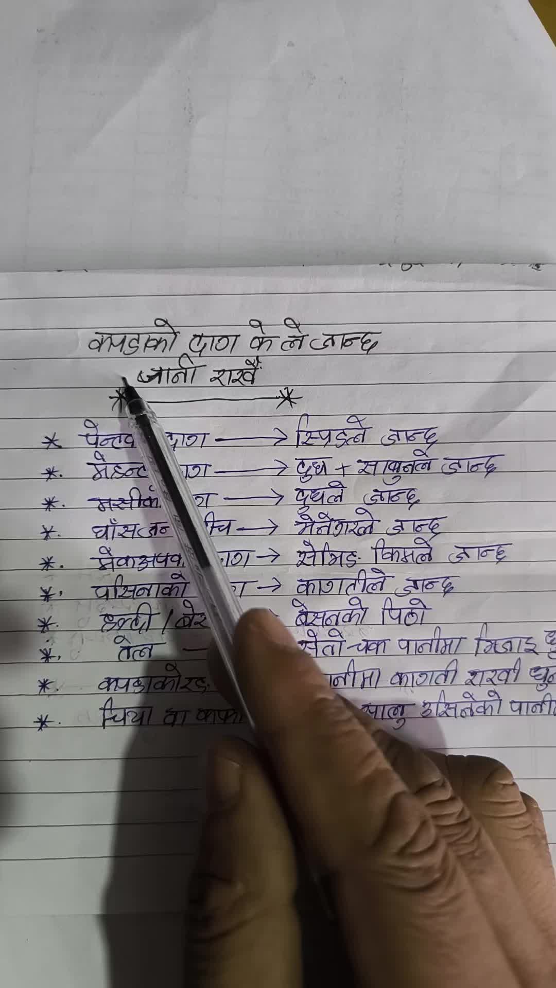 @Sumit Bidari