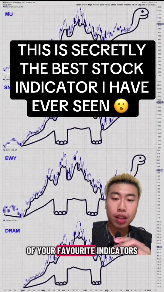 @Isaactrades