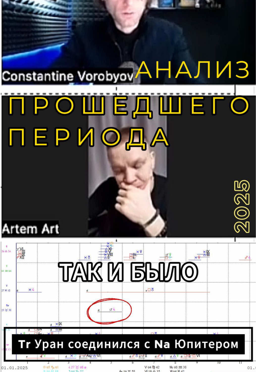 @Константин Воробьев | Астролог