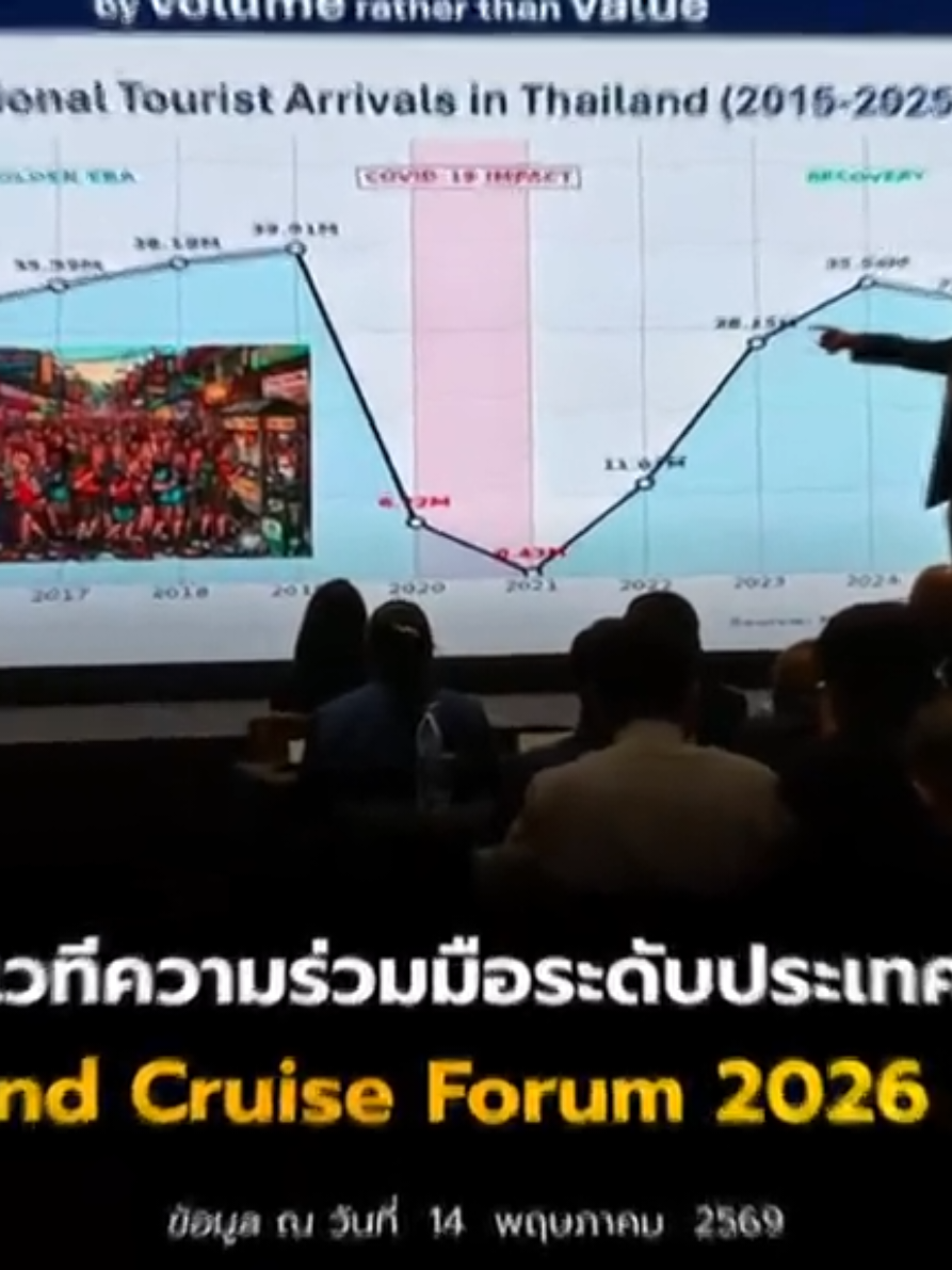 @ประชาสัมพันธ์จังหวัดราชบุรี