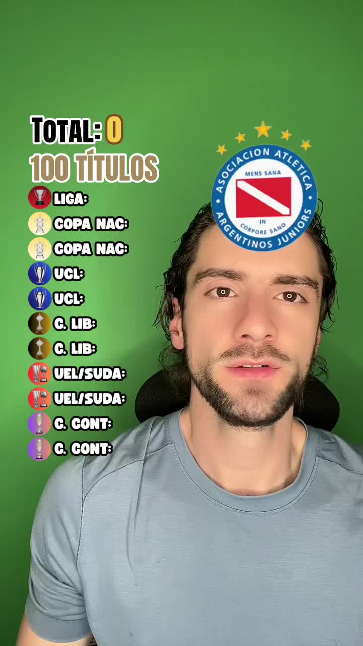 @Juank Pérez