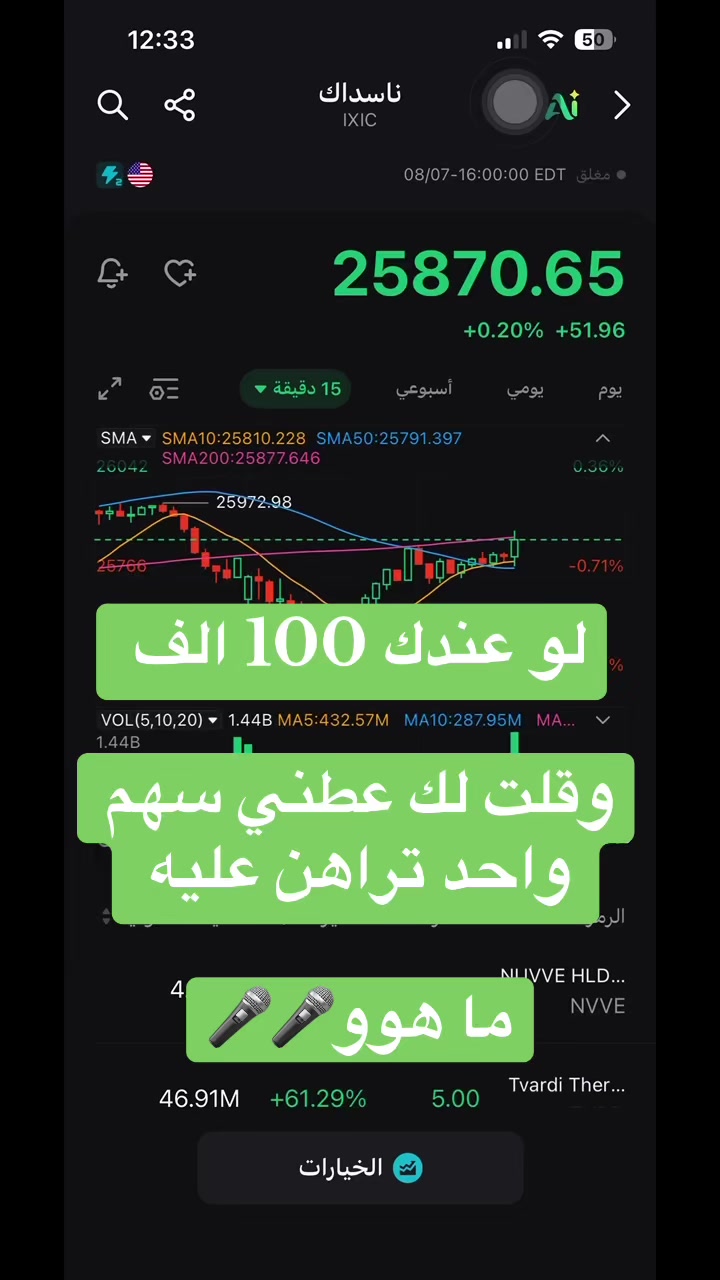 @رنا  🇸🇦📉