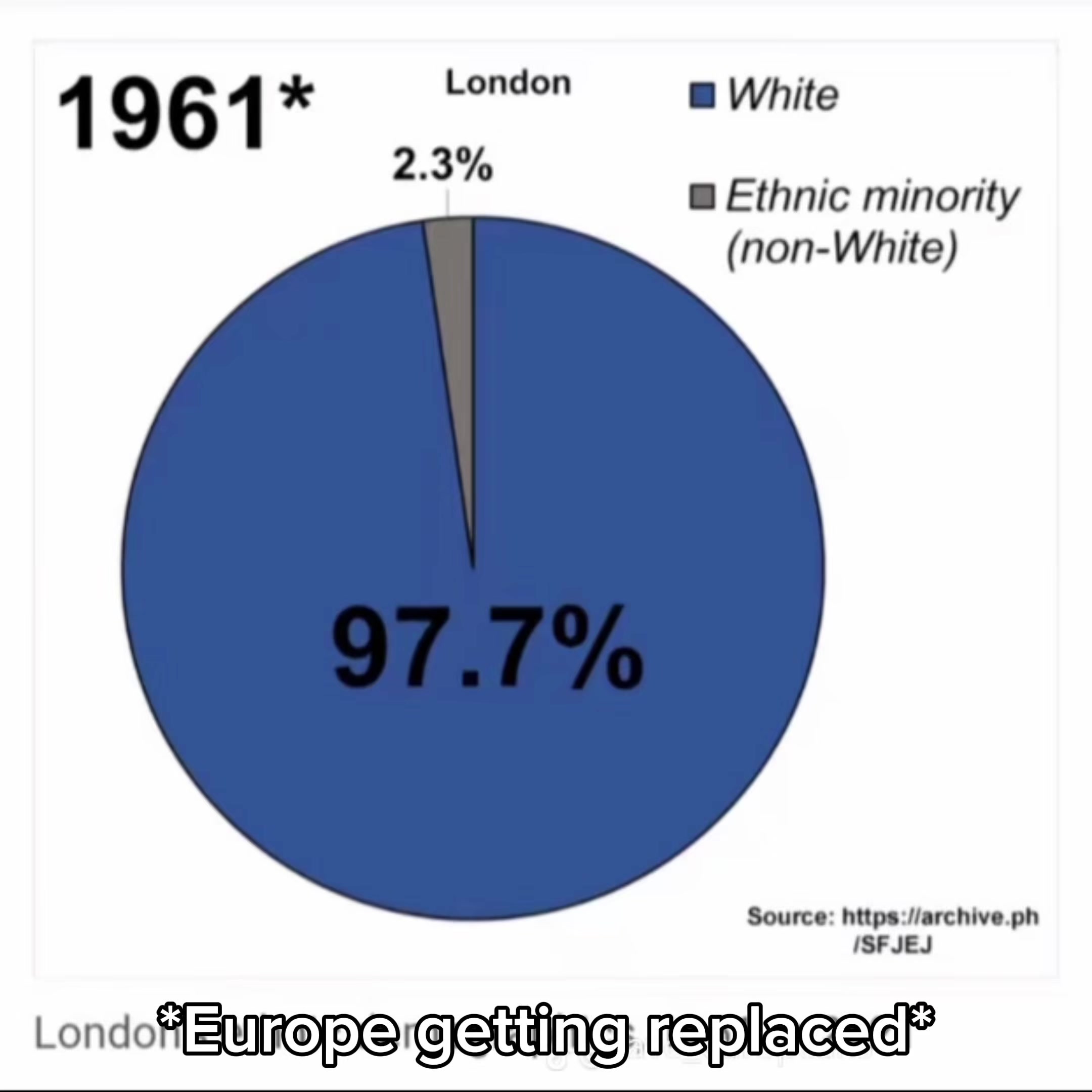@Ethnicsurpremacy