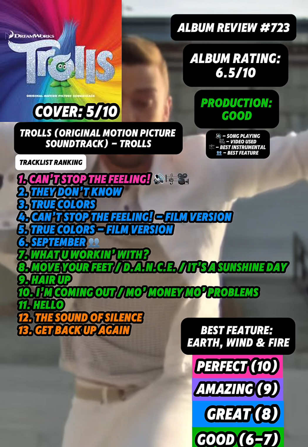 @JT Music Rankings
