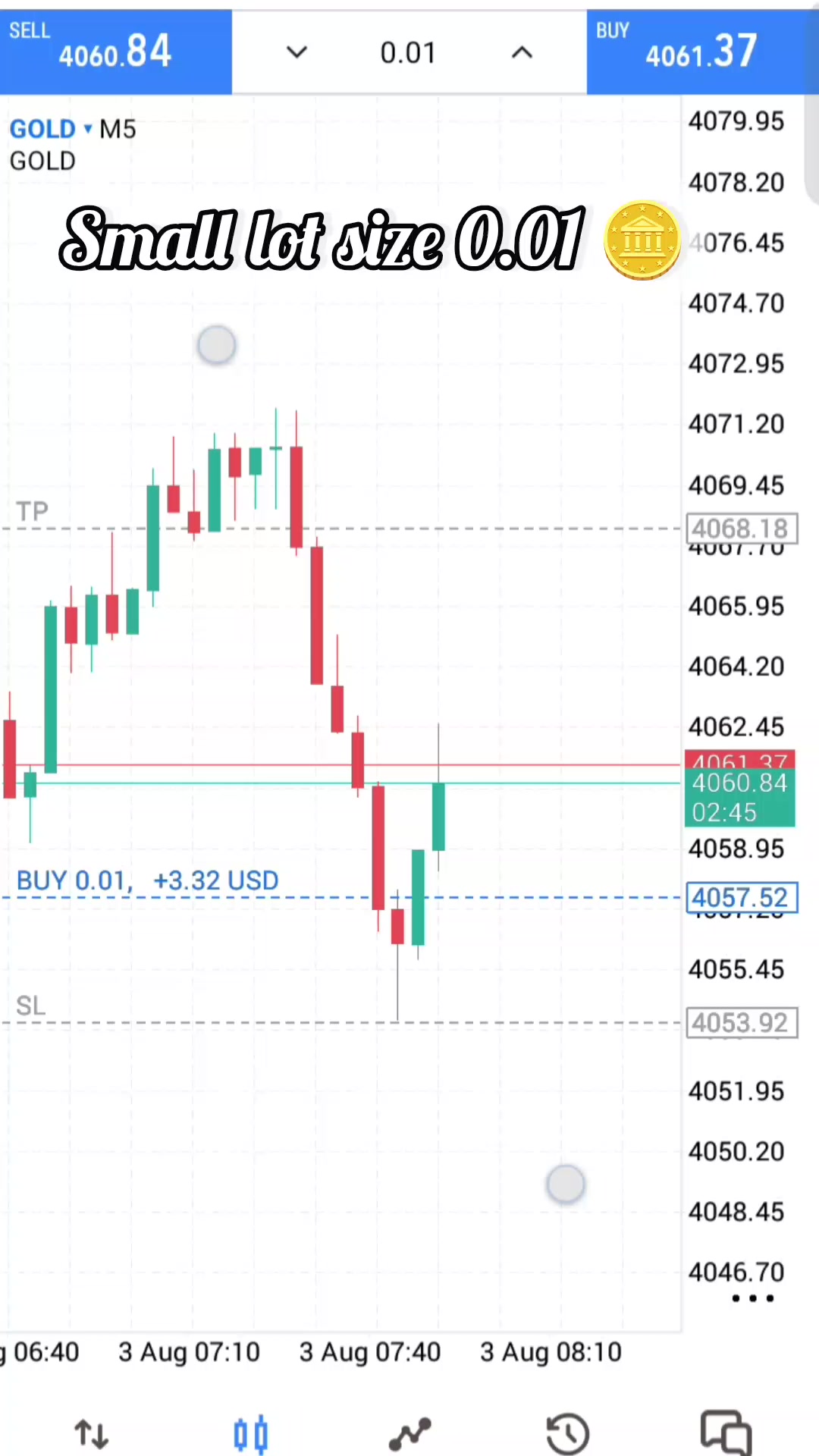@AB trading