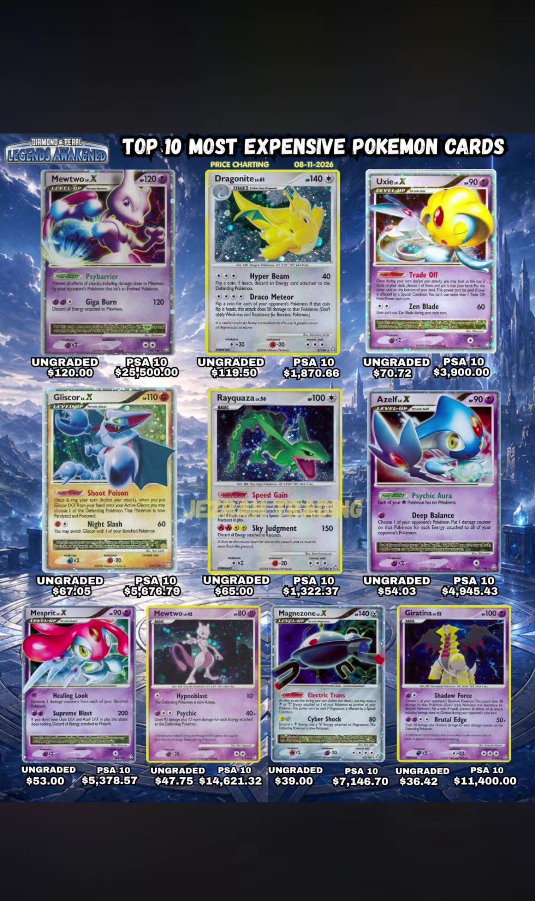 @pokemoncardinvestor