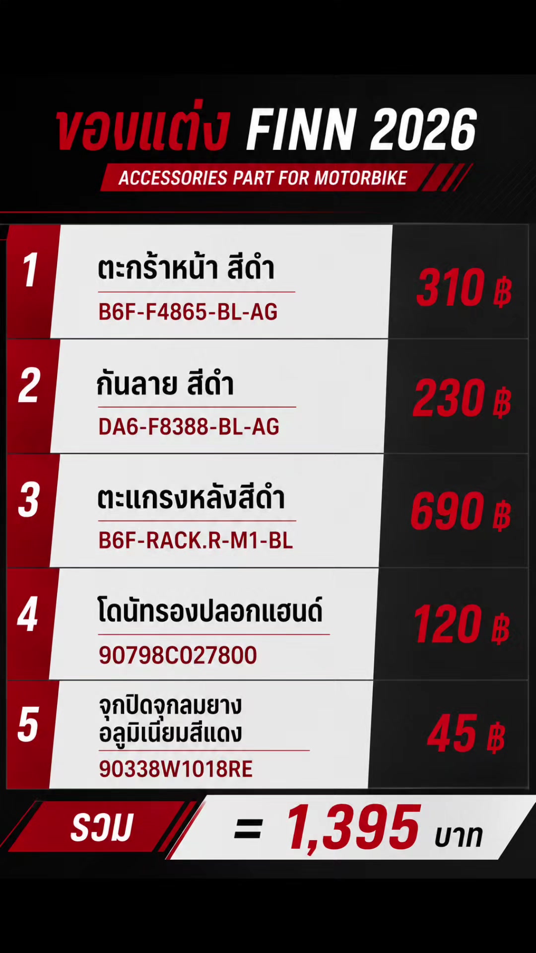 @เอส.พี โมโตครอส อำนาจเจริญ