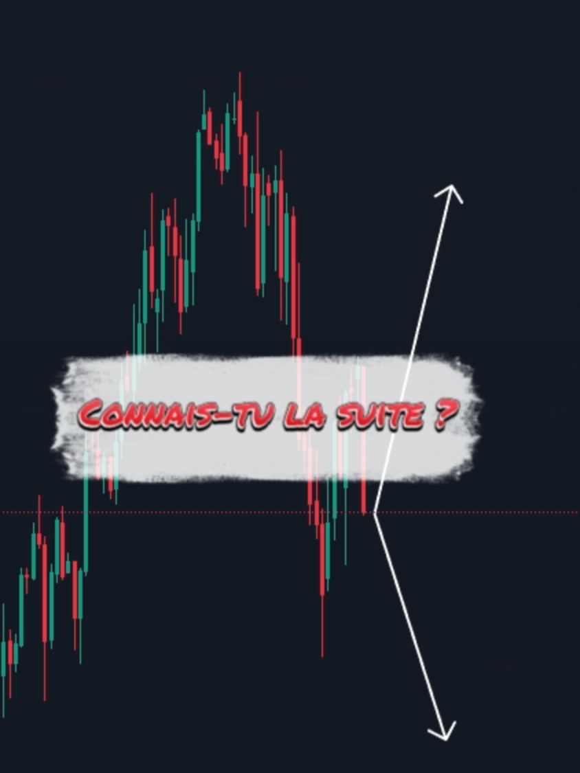 @Bis Trading 🇨🇵