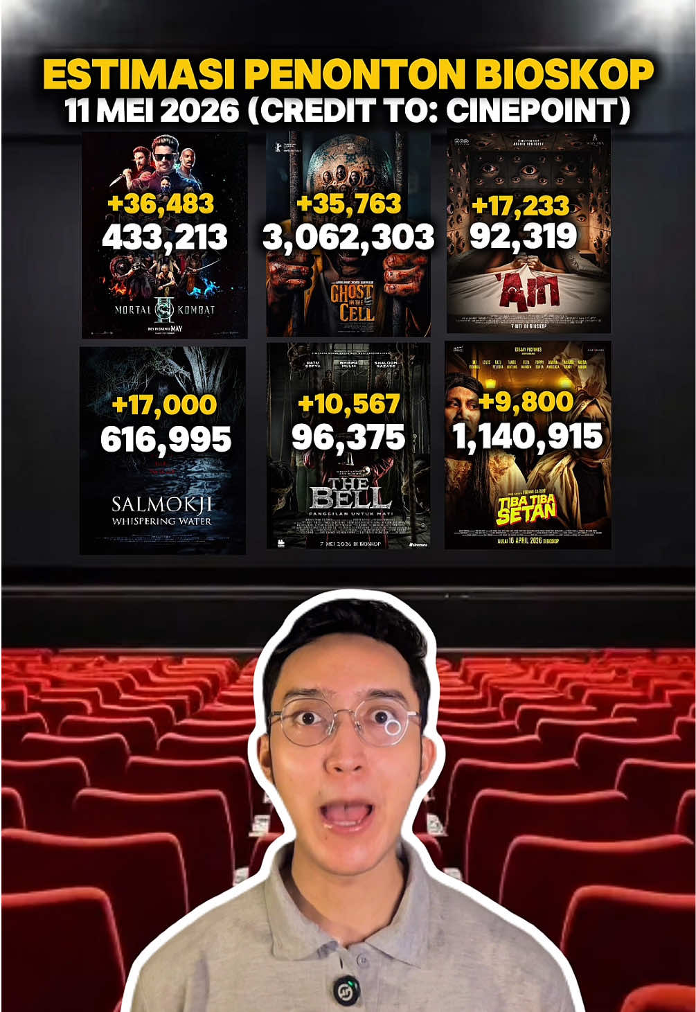 @bahasfilmbarengaffan