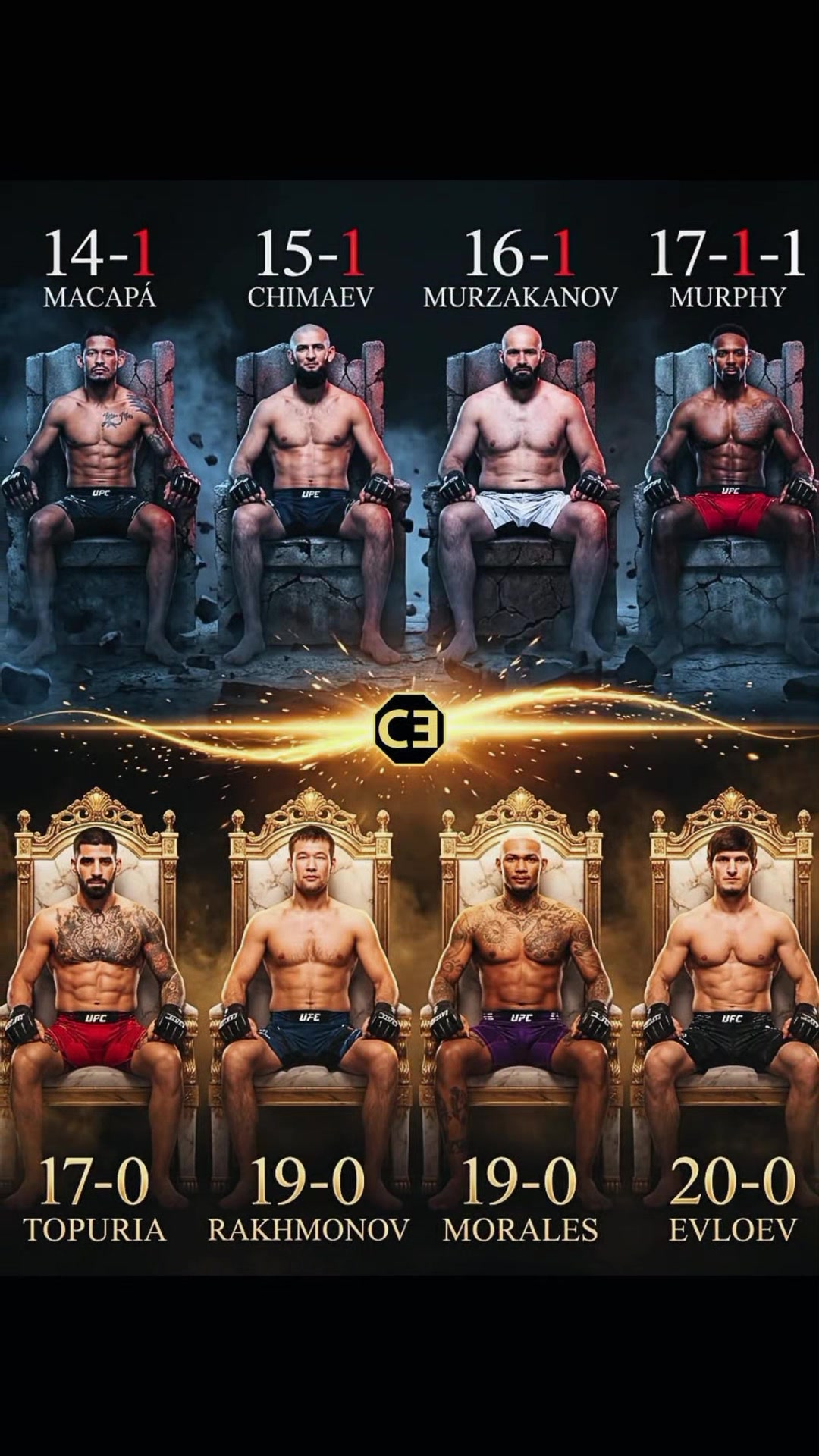 @UFC.5995