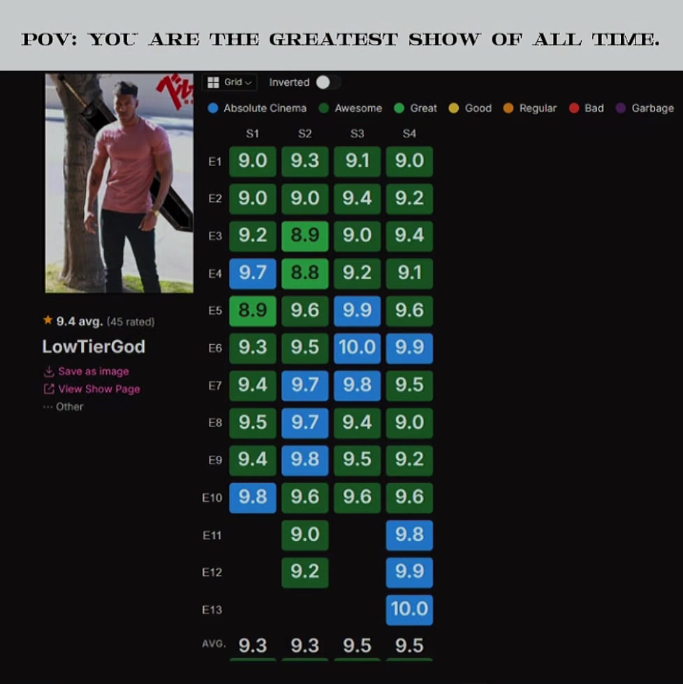 @PolyesterStallone