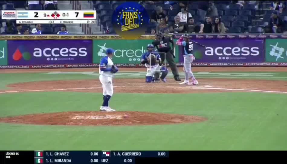 @Fans del Magallanes
