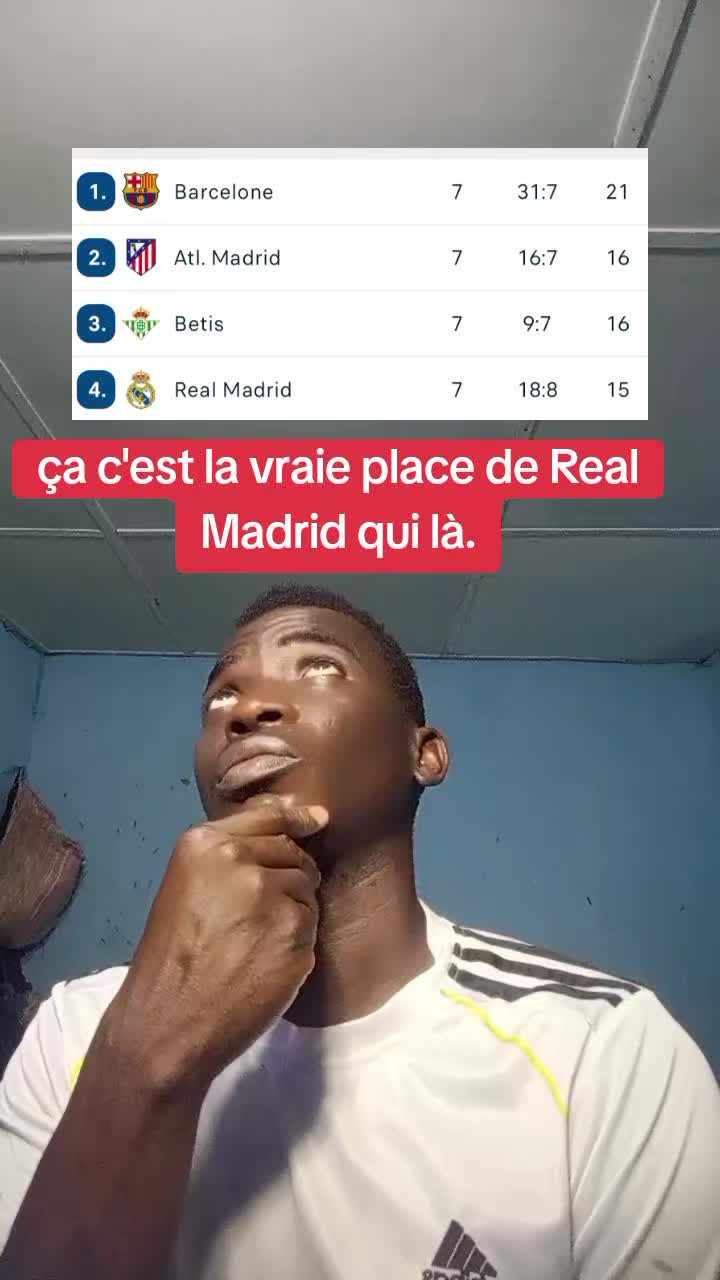@LK OFFICIEL 2.0⚽🇨🇮🐘