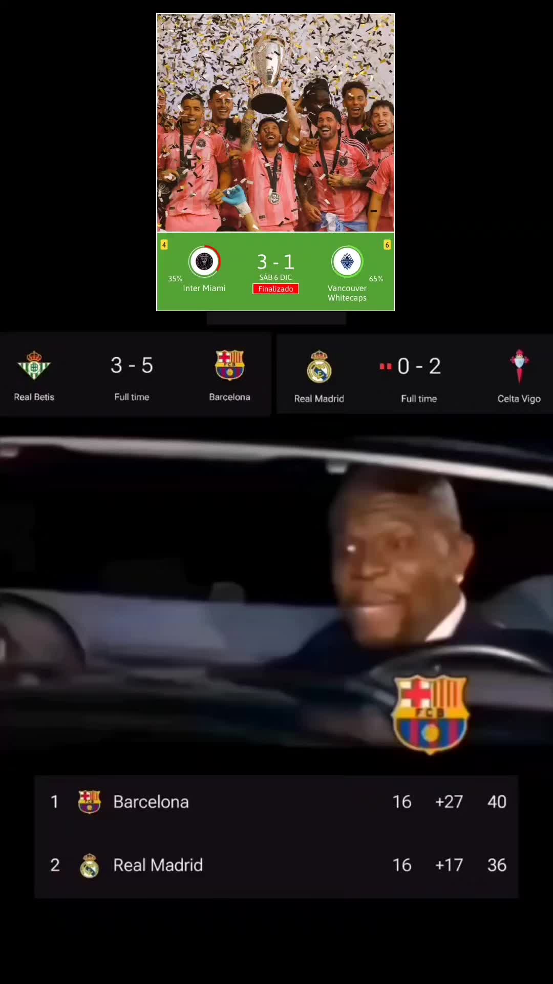 @Cristian Orellana