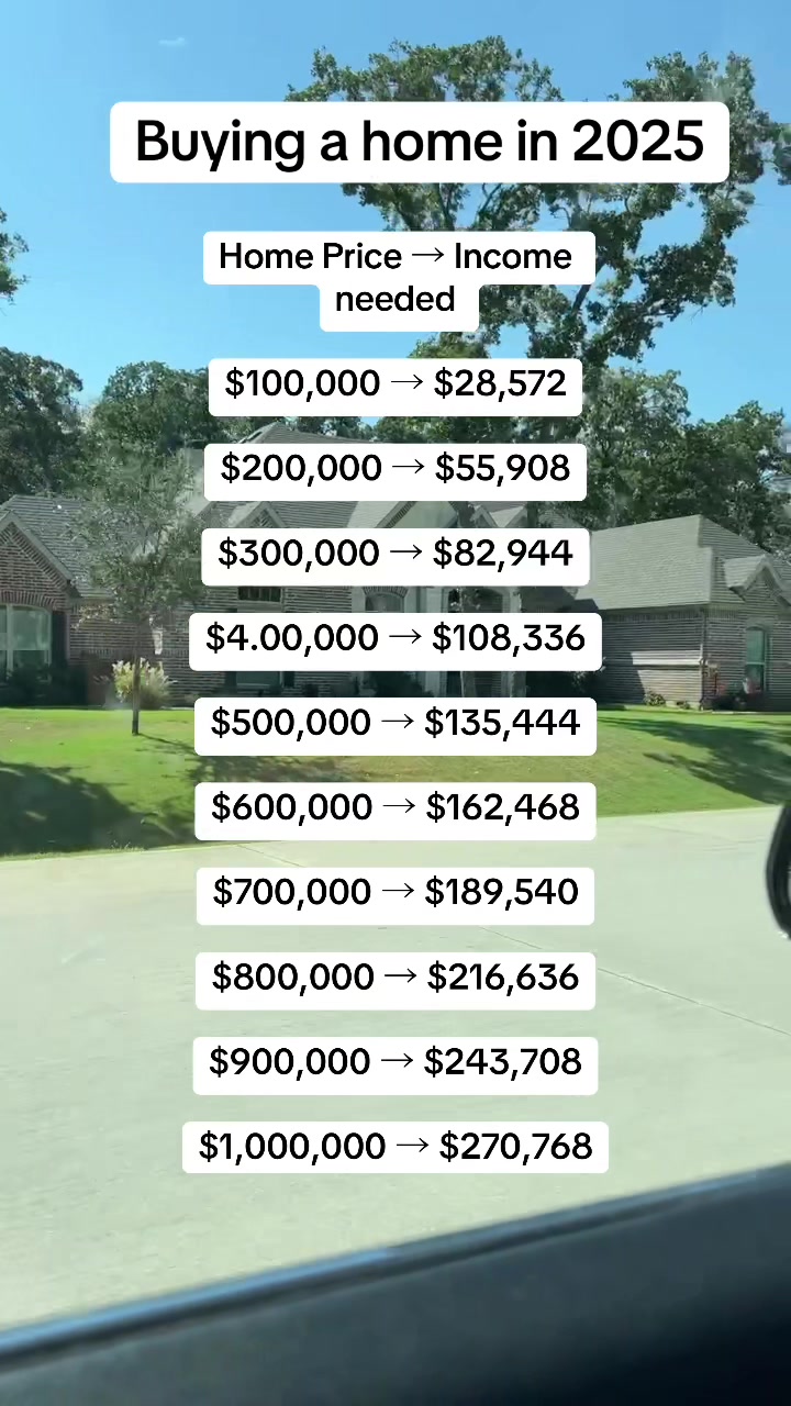 @anthonydoesrealestate