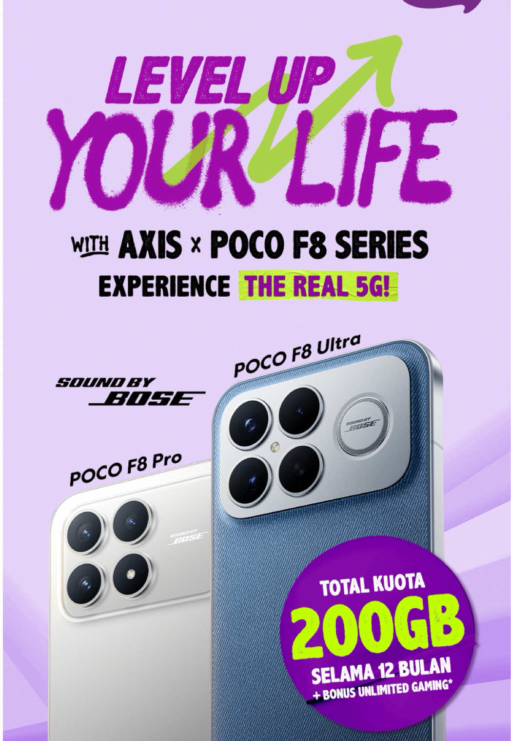 @Axis