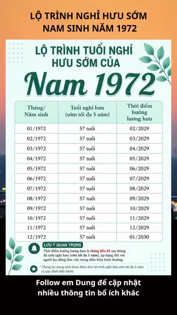 @Phạm Văn Thảo