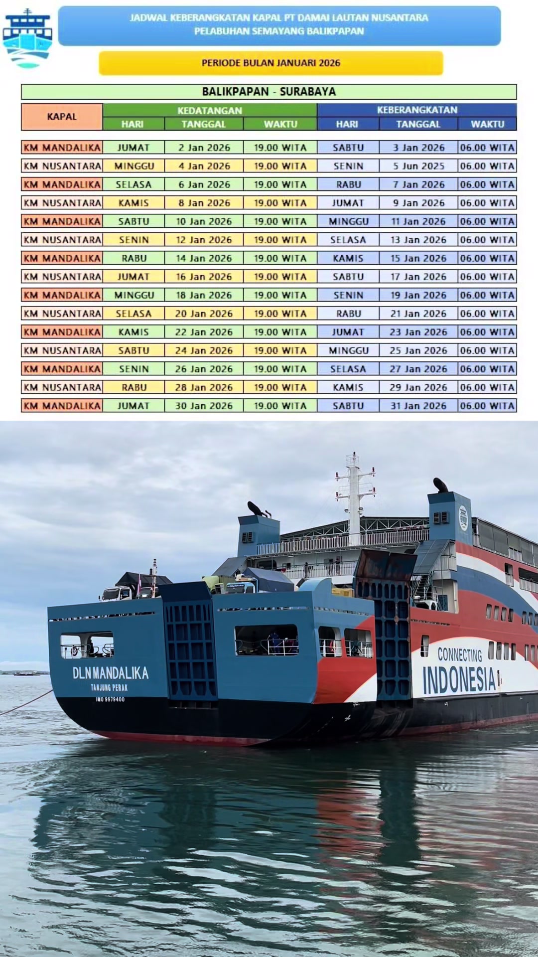 @DLN BALIKPAPAN 🛳️