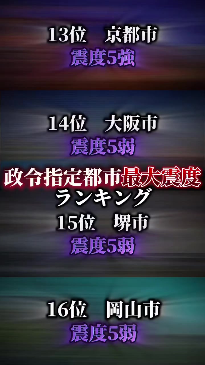 @大都会仙台市
