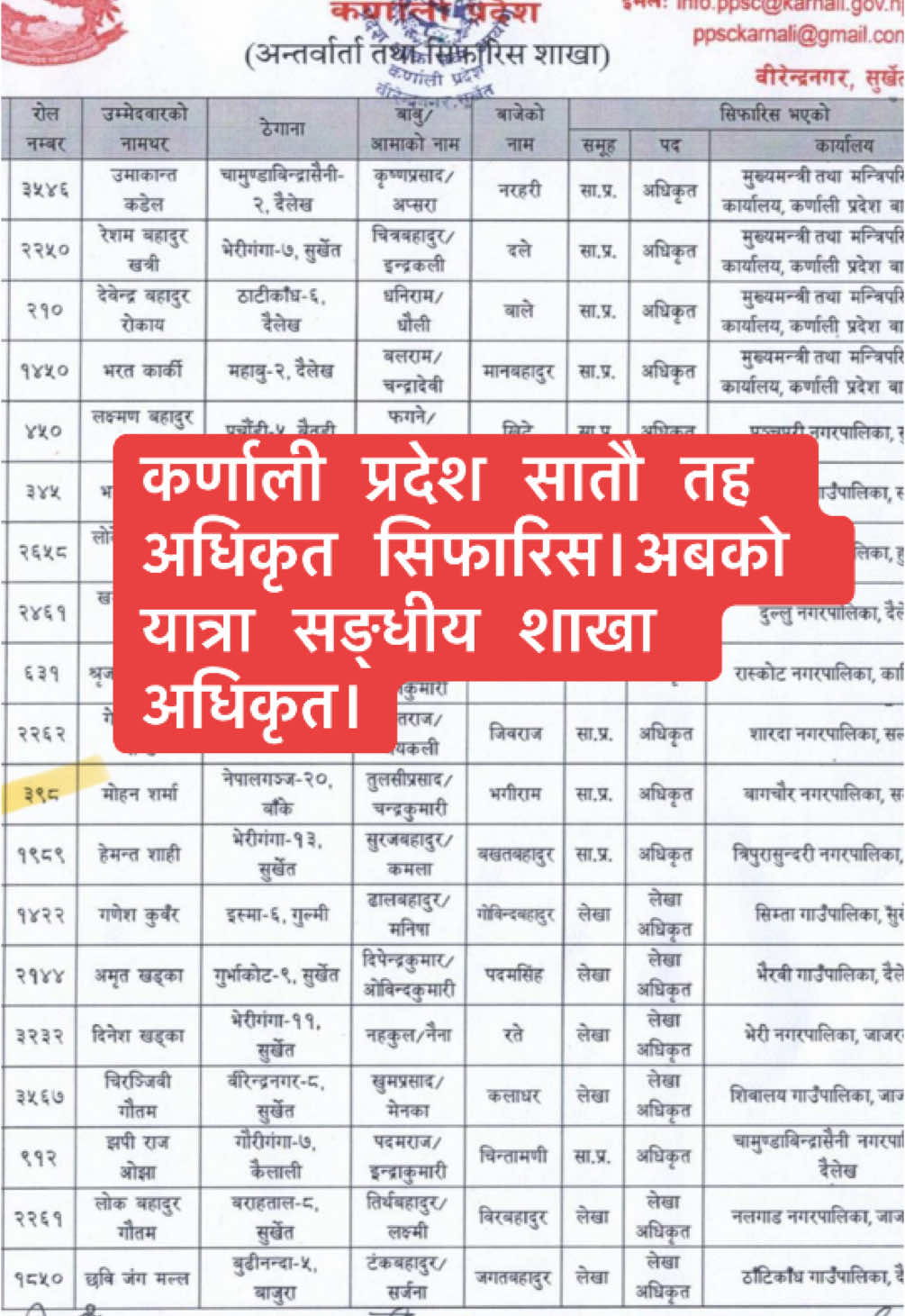 @Mohan Sharma