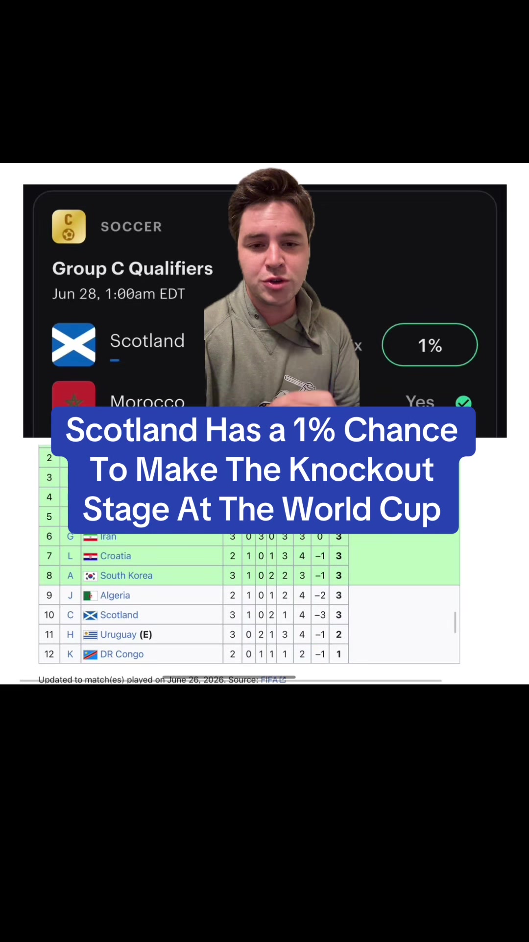@Mason Powell HCG Sports