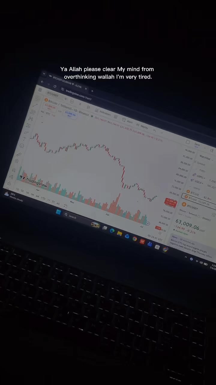 @AK Trader📊