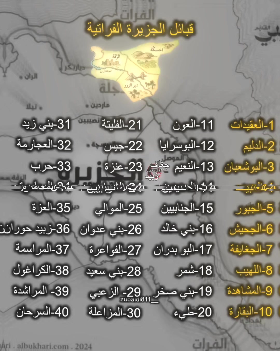 @جغاف زبيد ⁸¹¹☪︎