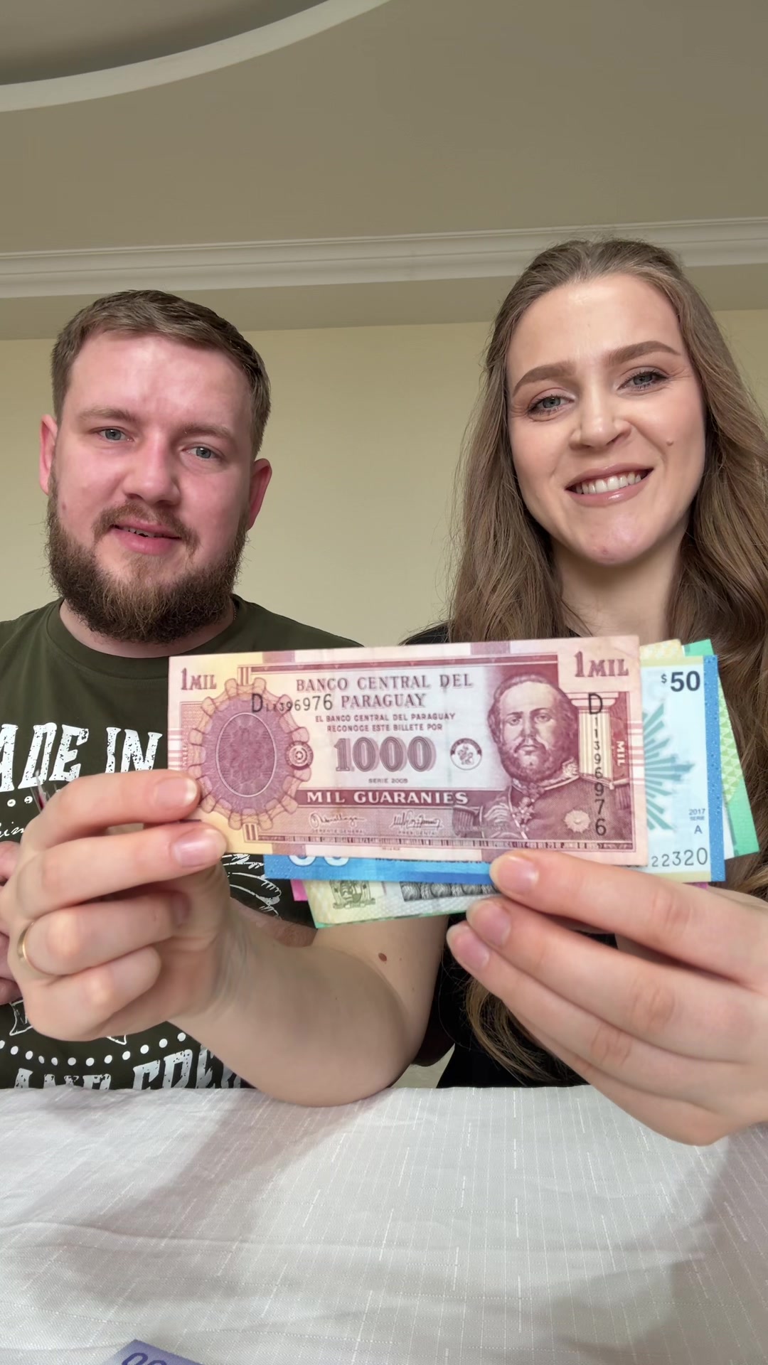 @World Banknotes ๐ต๐