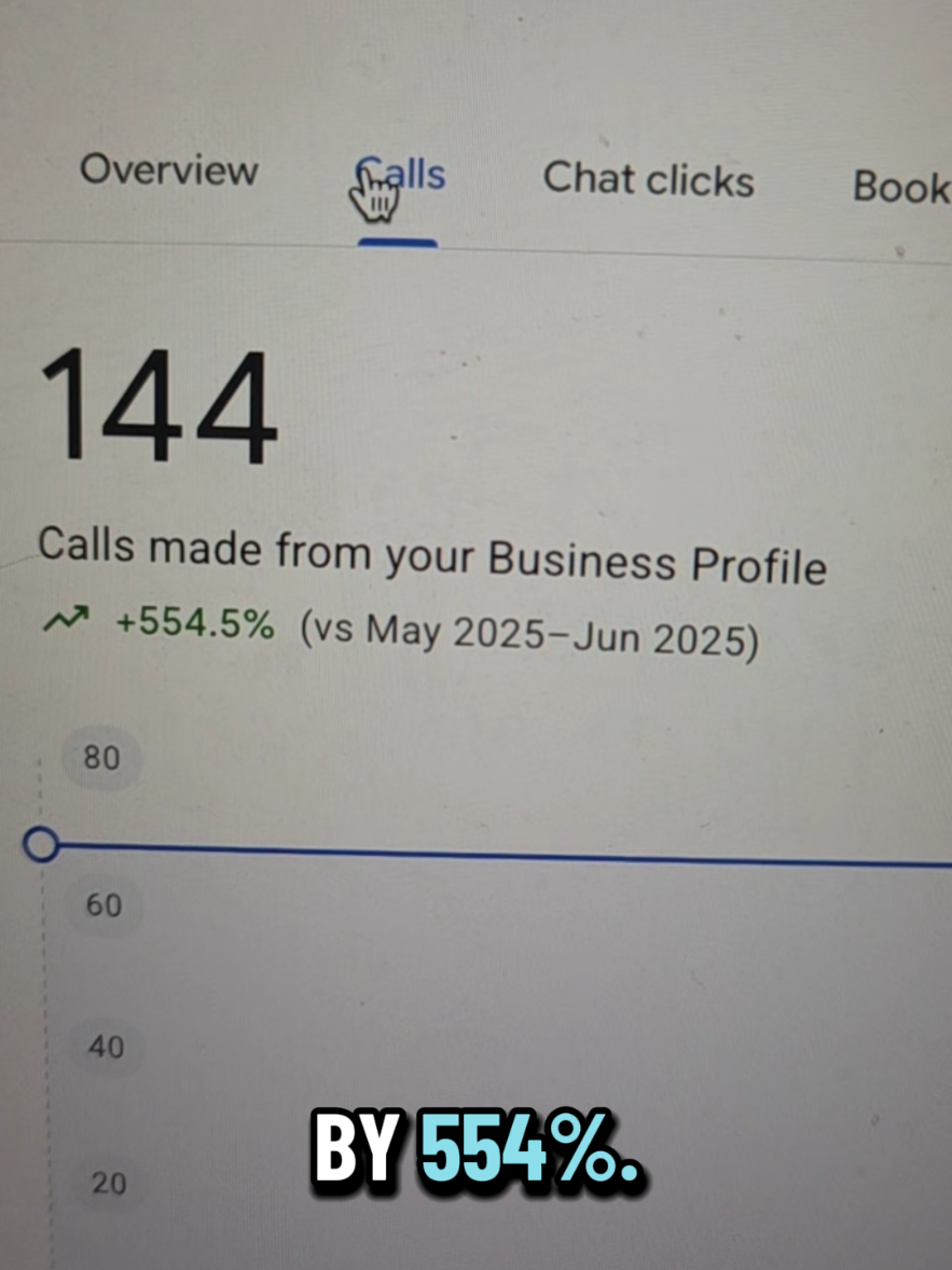 @Colm - Local SEO 🚀