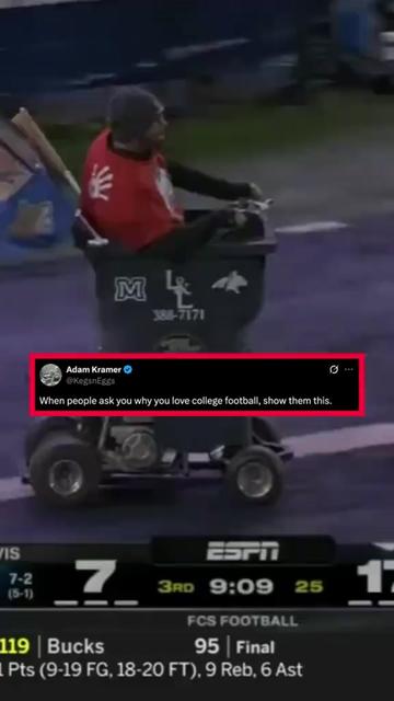 @B/R College Football