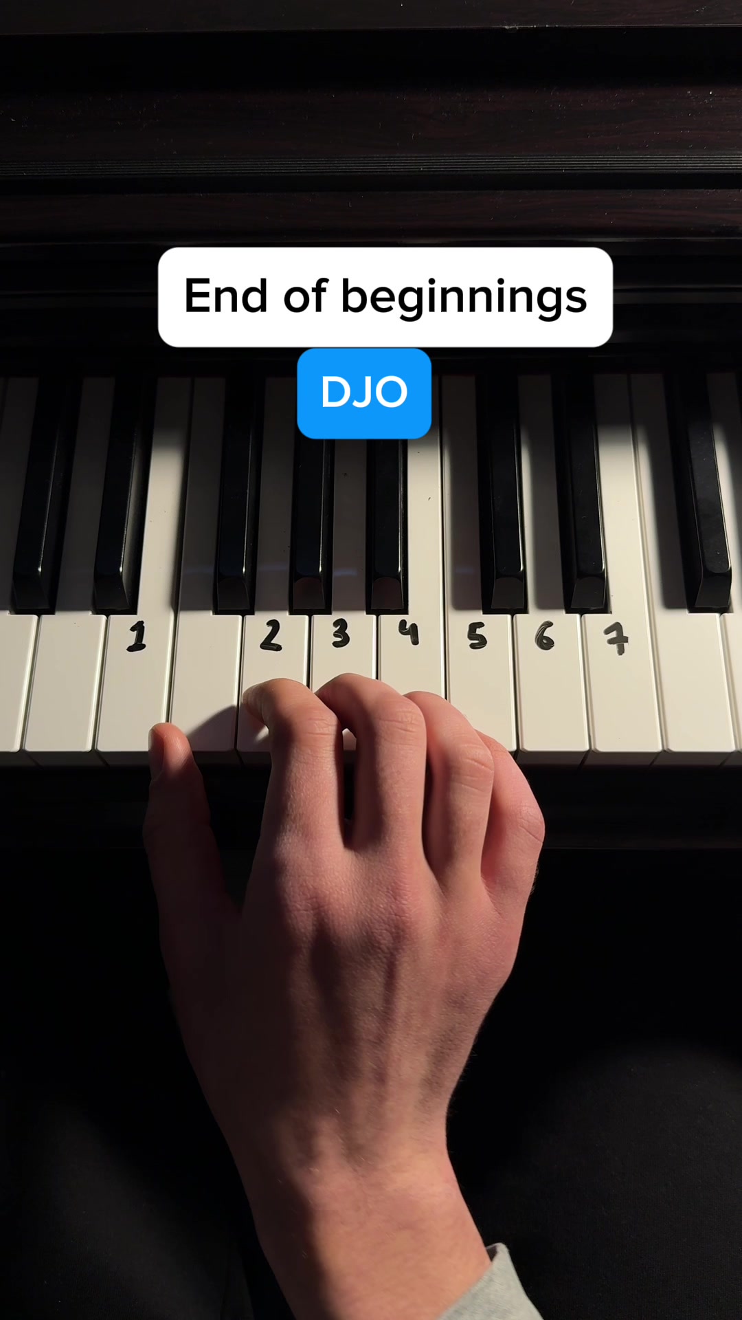 @Keys Tutorials