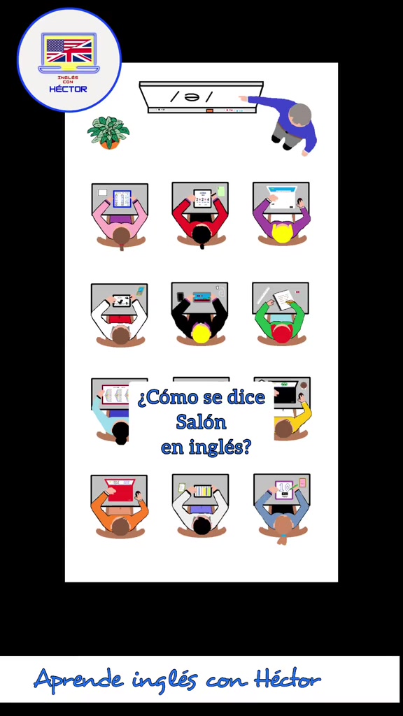 @Aprende inglés con Héctor