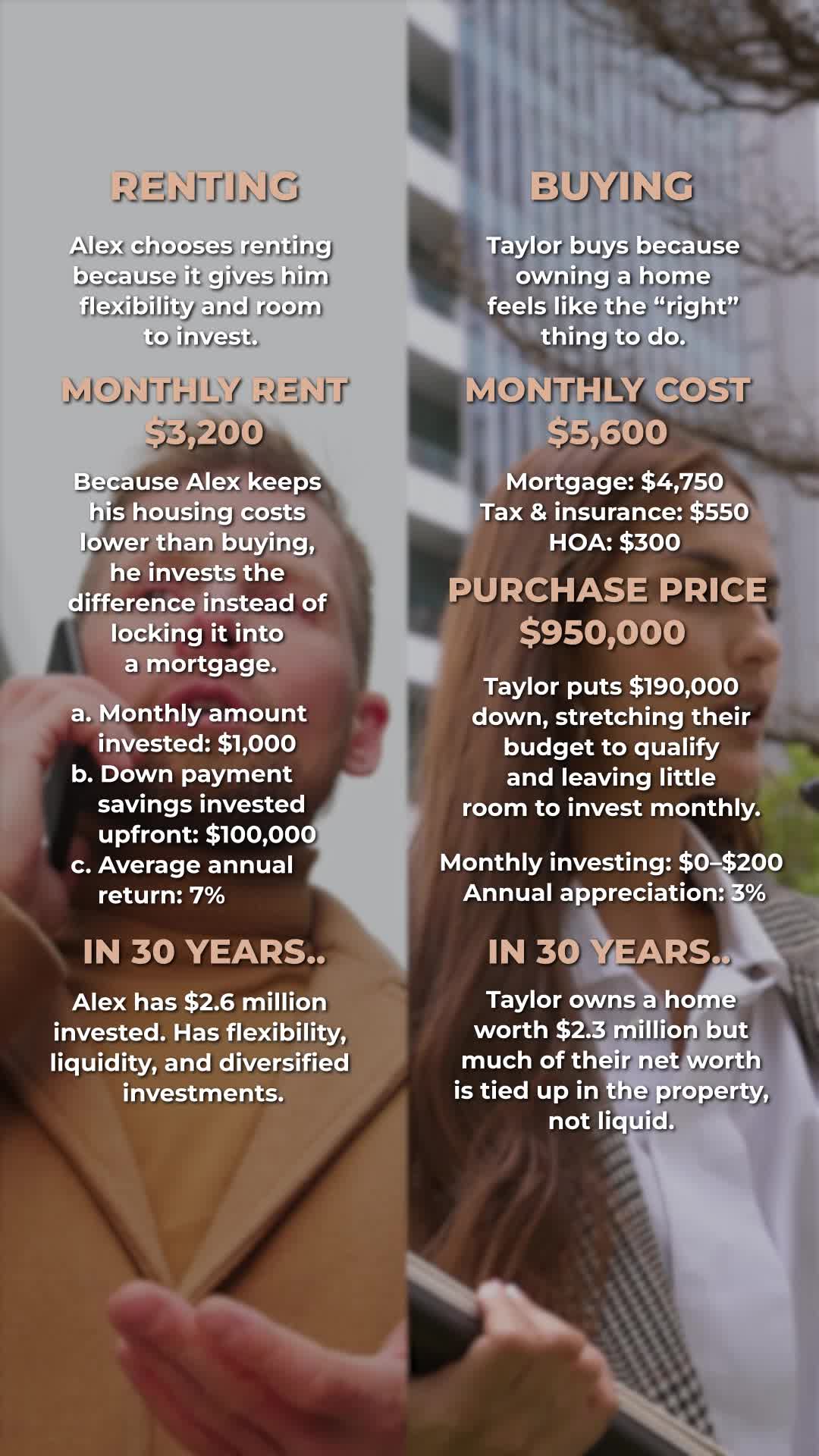@Jackie Guthrie - OC REALTOR