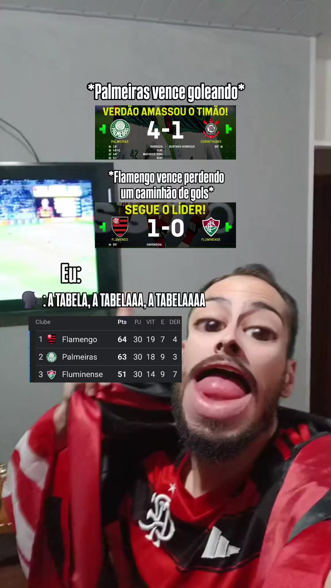 @Bruno Turetta - Flamengo 🔴⚫️