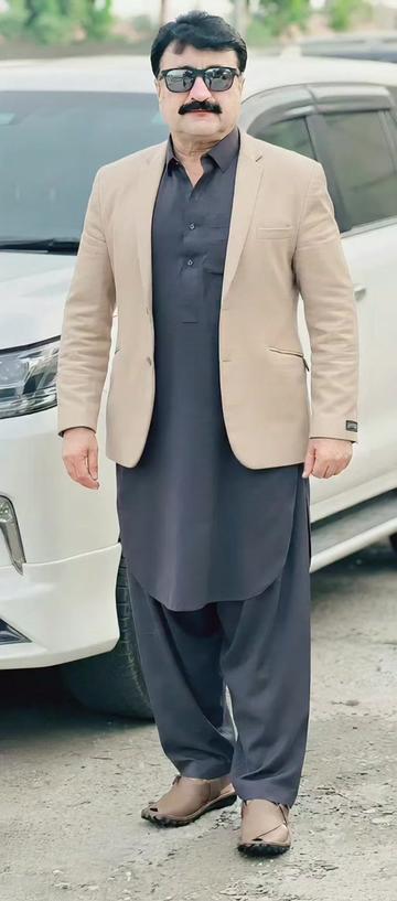 @Faiz Khan