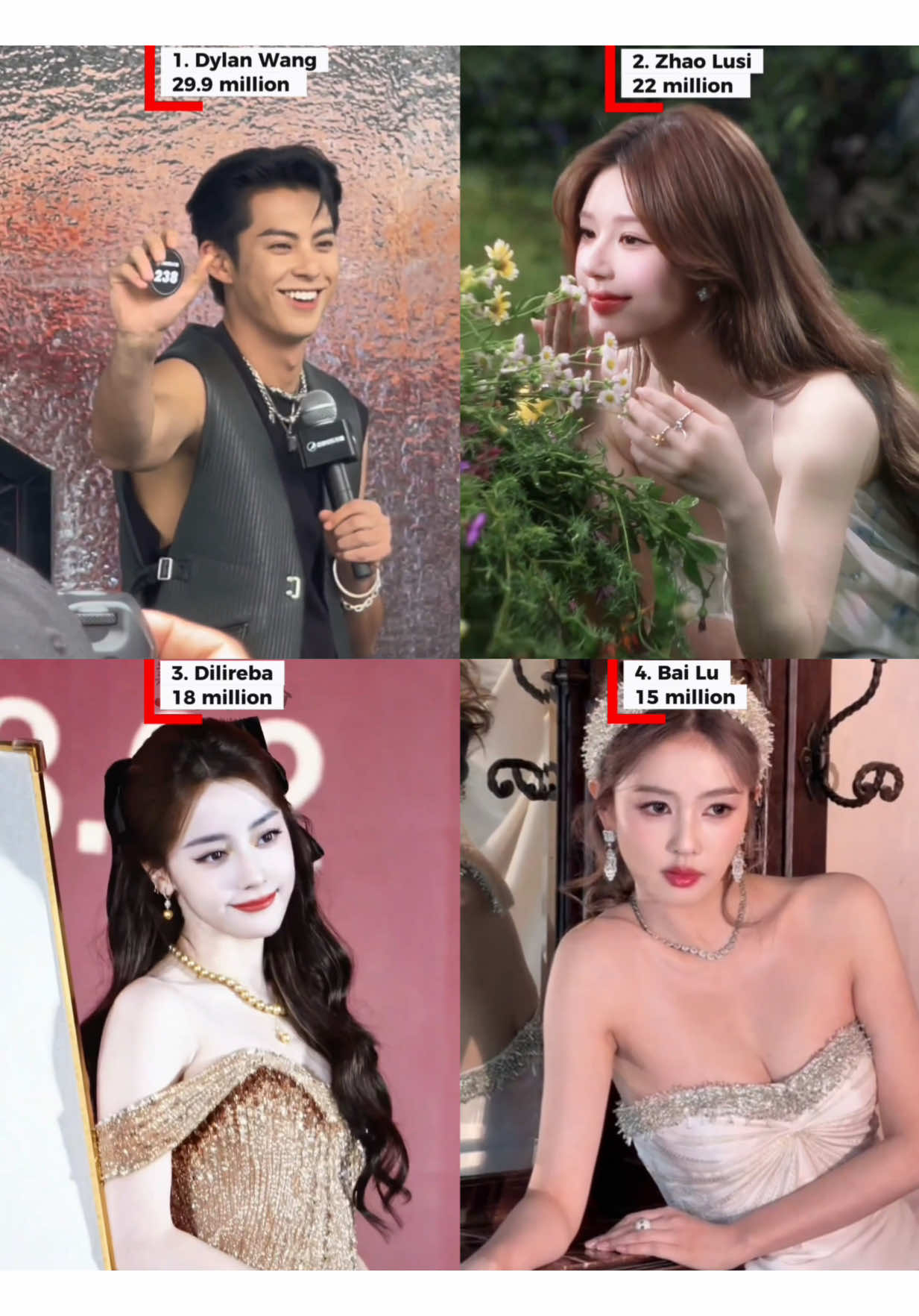 @China Celeb Scoop