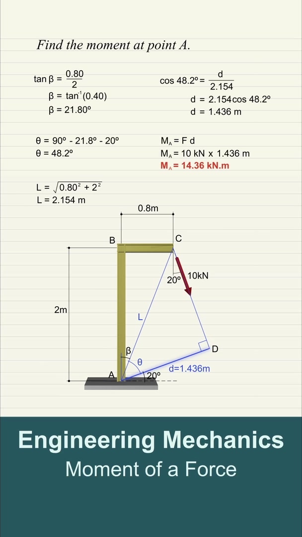 @dailyengineering
