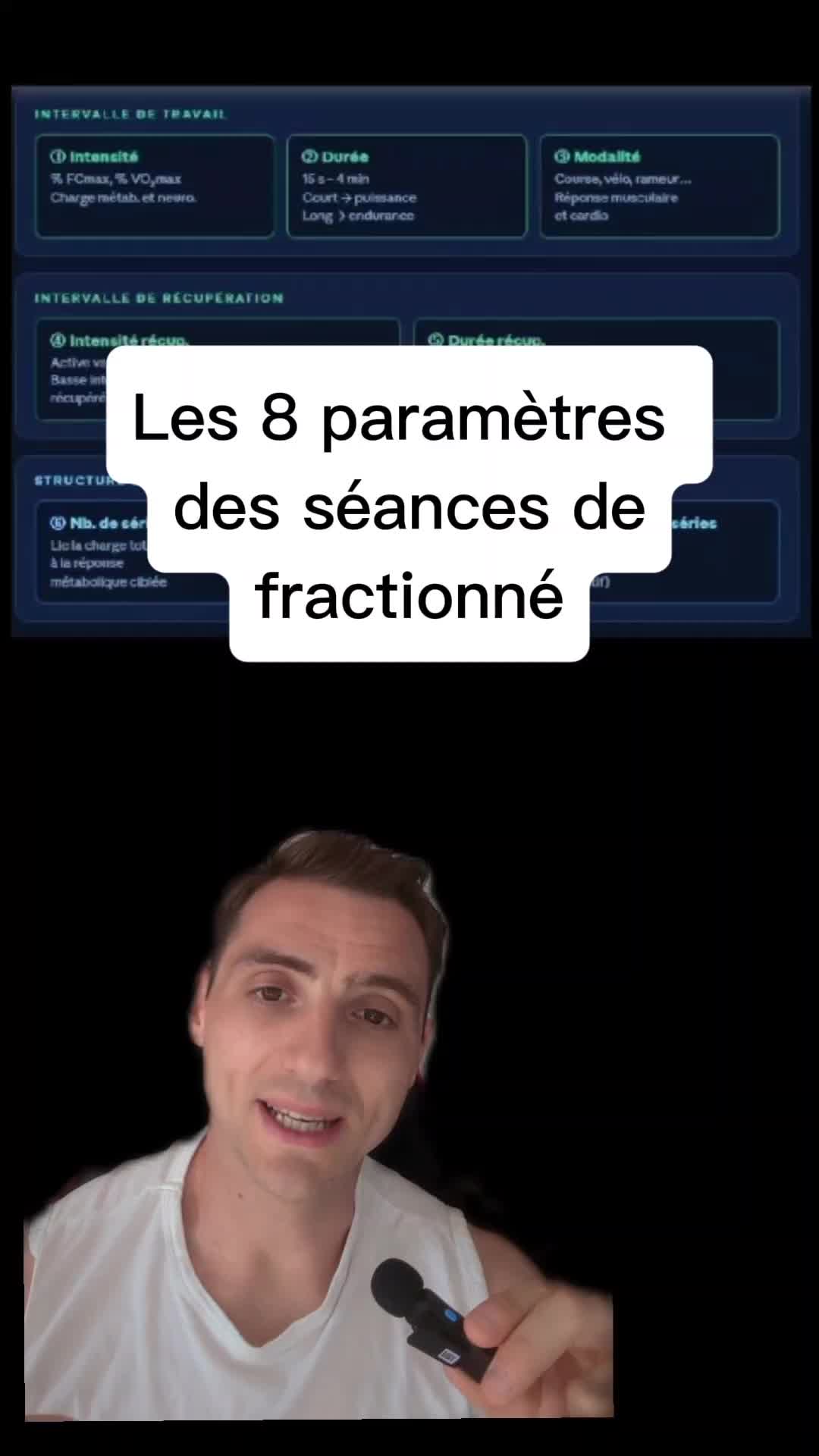 @Sacha Coyaud
