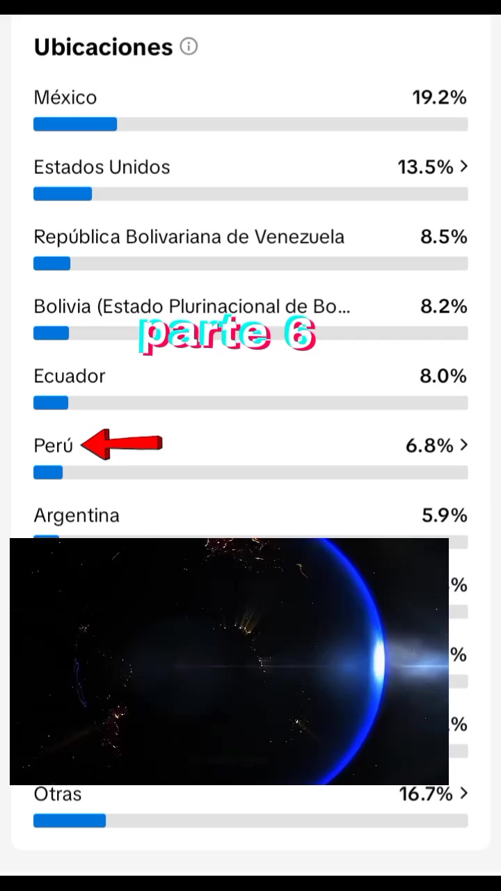 @El cobra diario