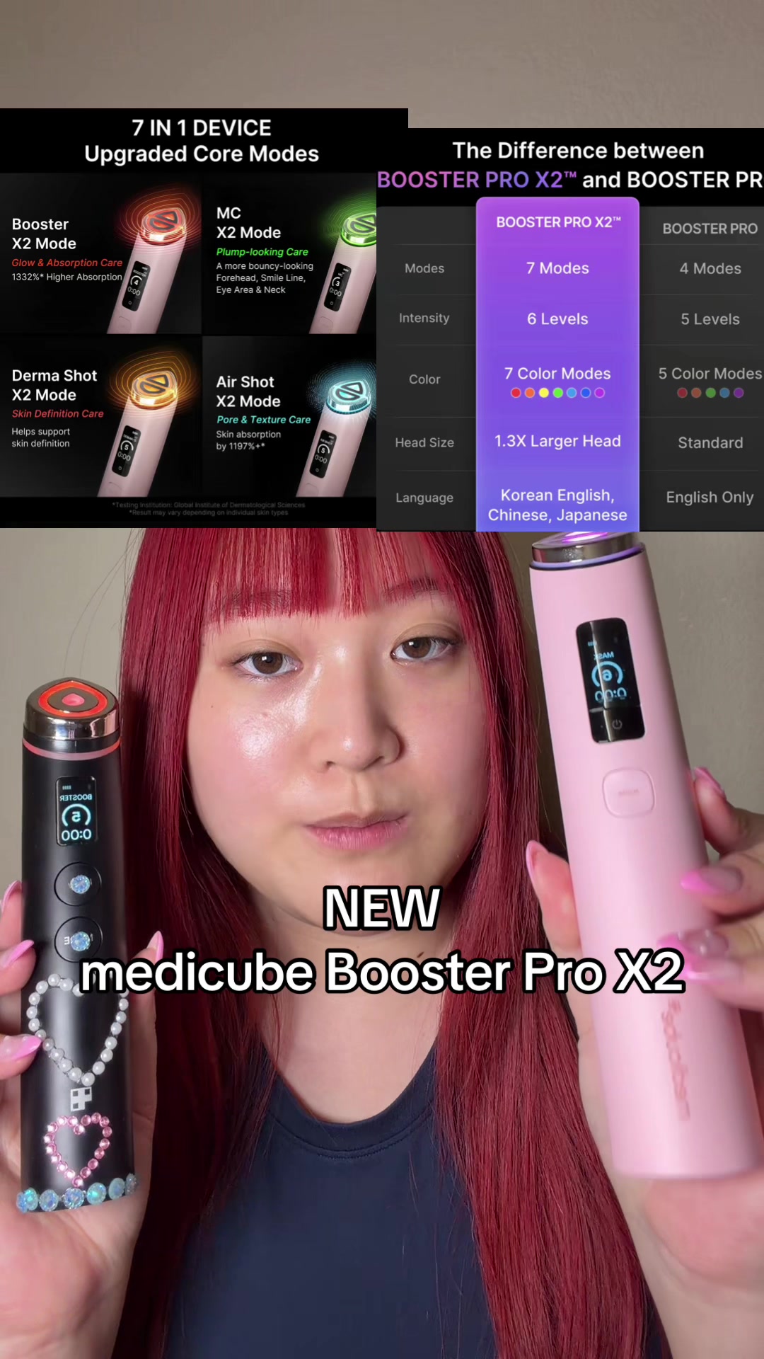 @Korean Skincare | Trish Trinh
