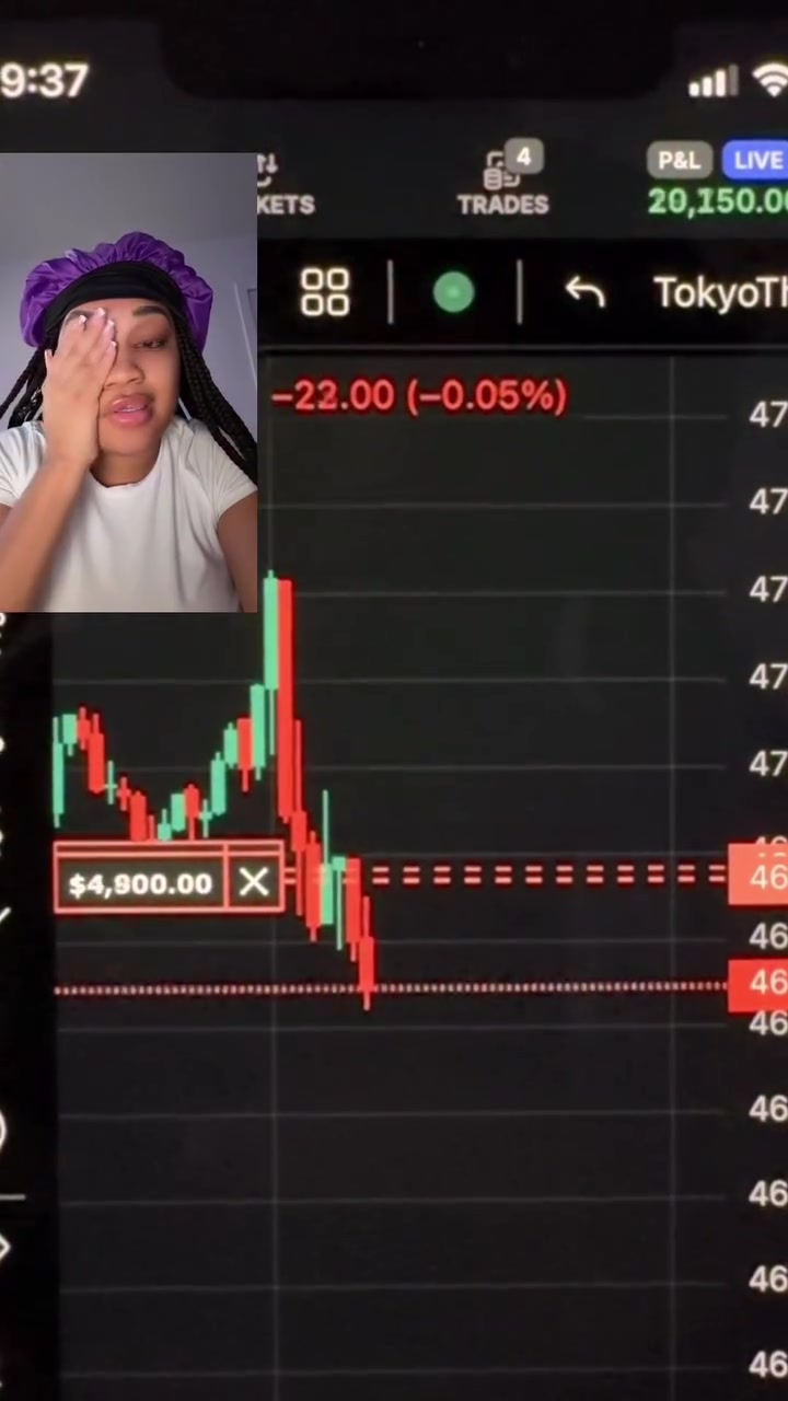 @Tokyothetrader