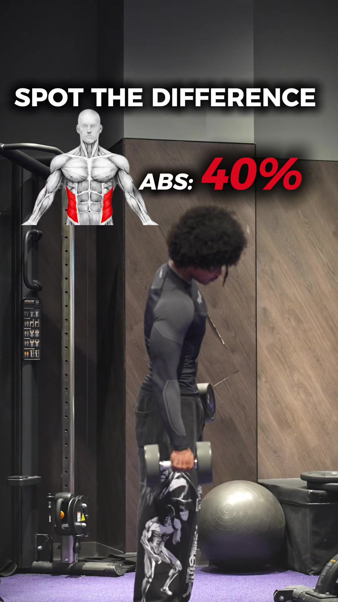 @Gymbro001 | Fix Your Workouts