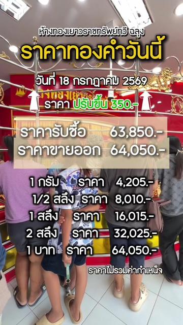 @ห้างเพชรทองทรัพย์ทวี5