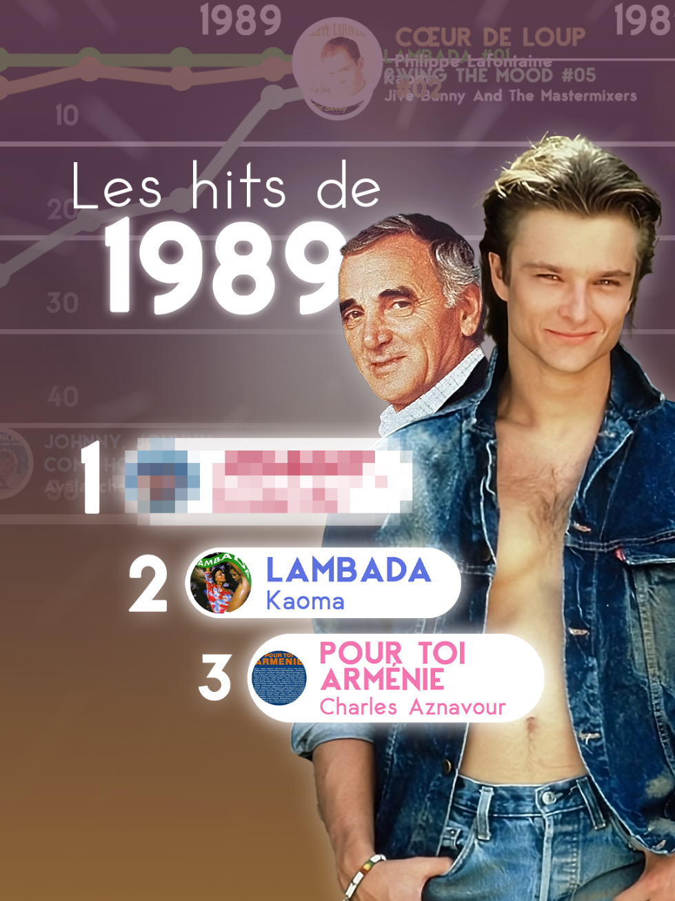 @ChartFR 📈