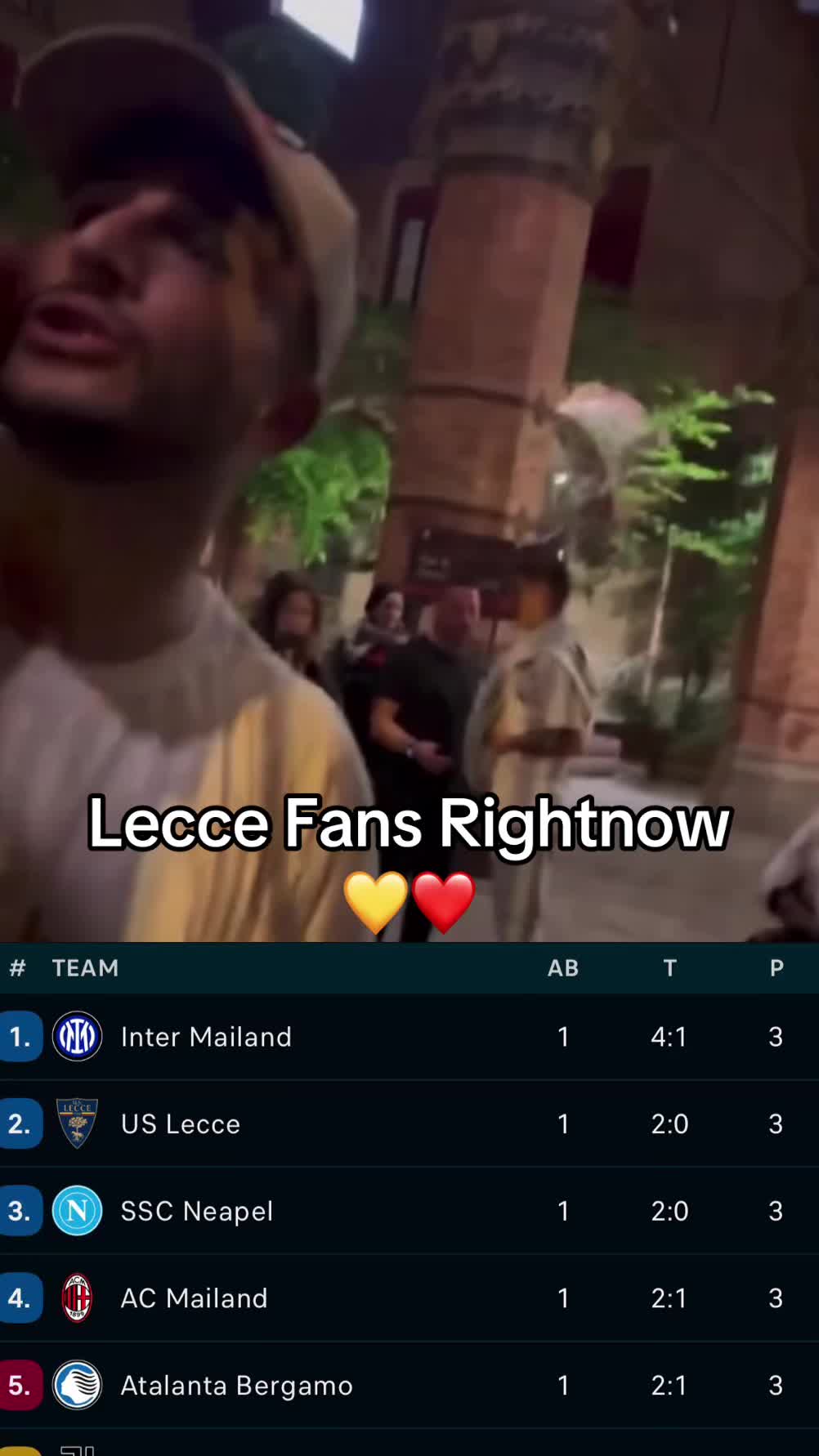 @therealestfootball