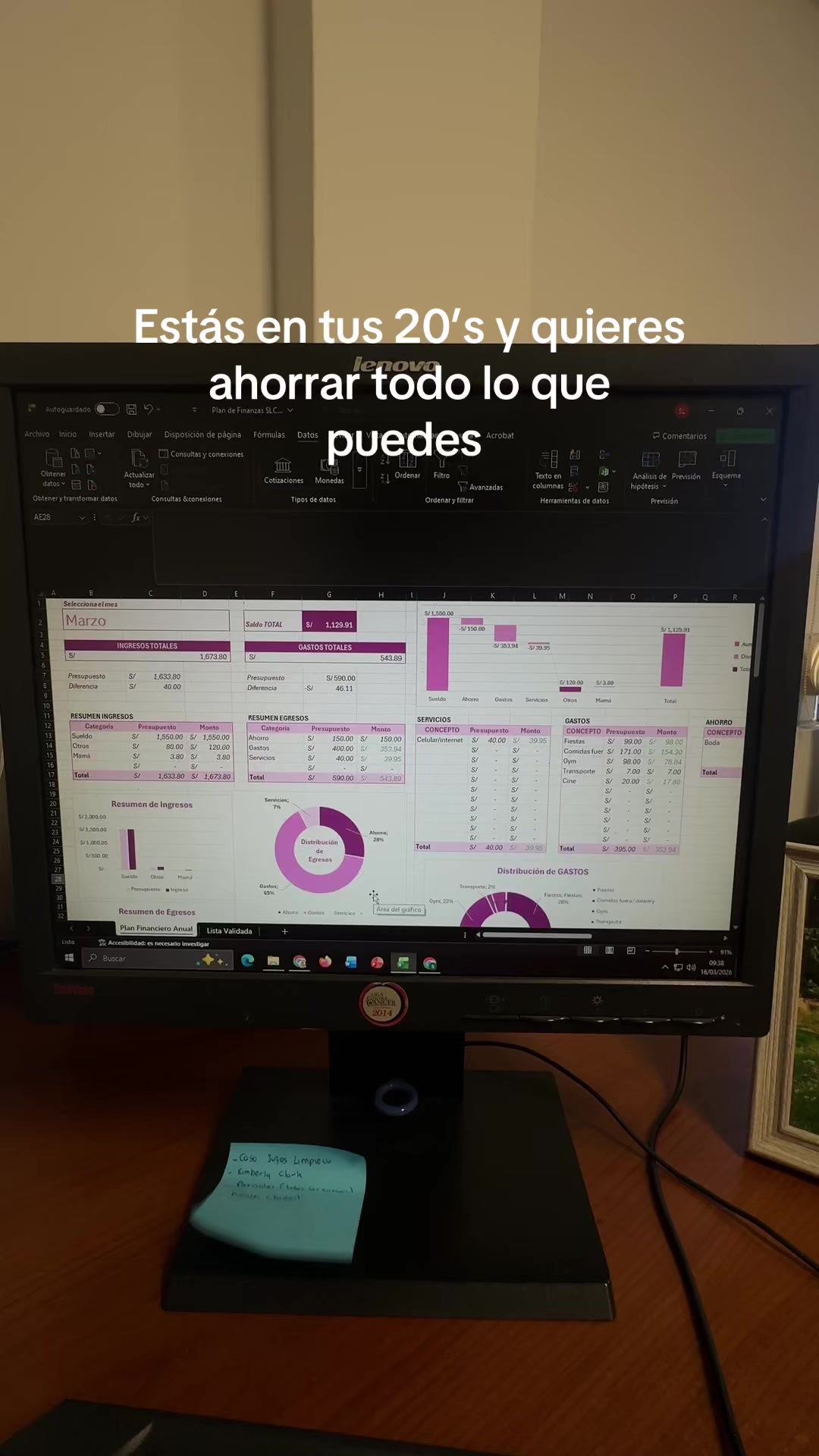 @Sofi