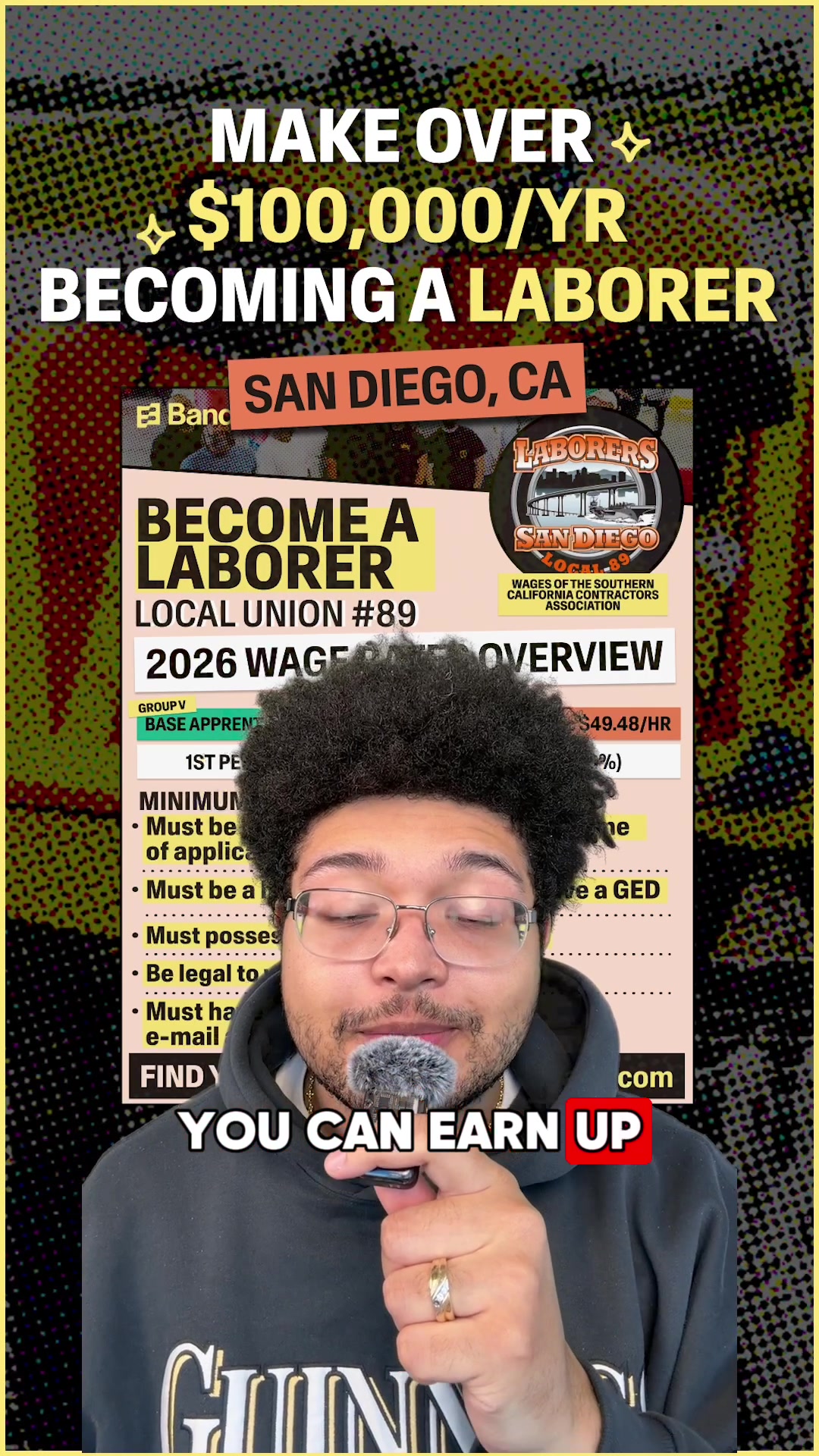 @Workers Club San Diego
