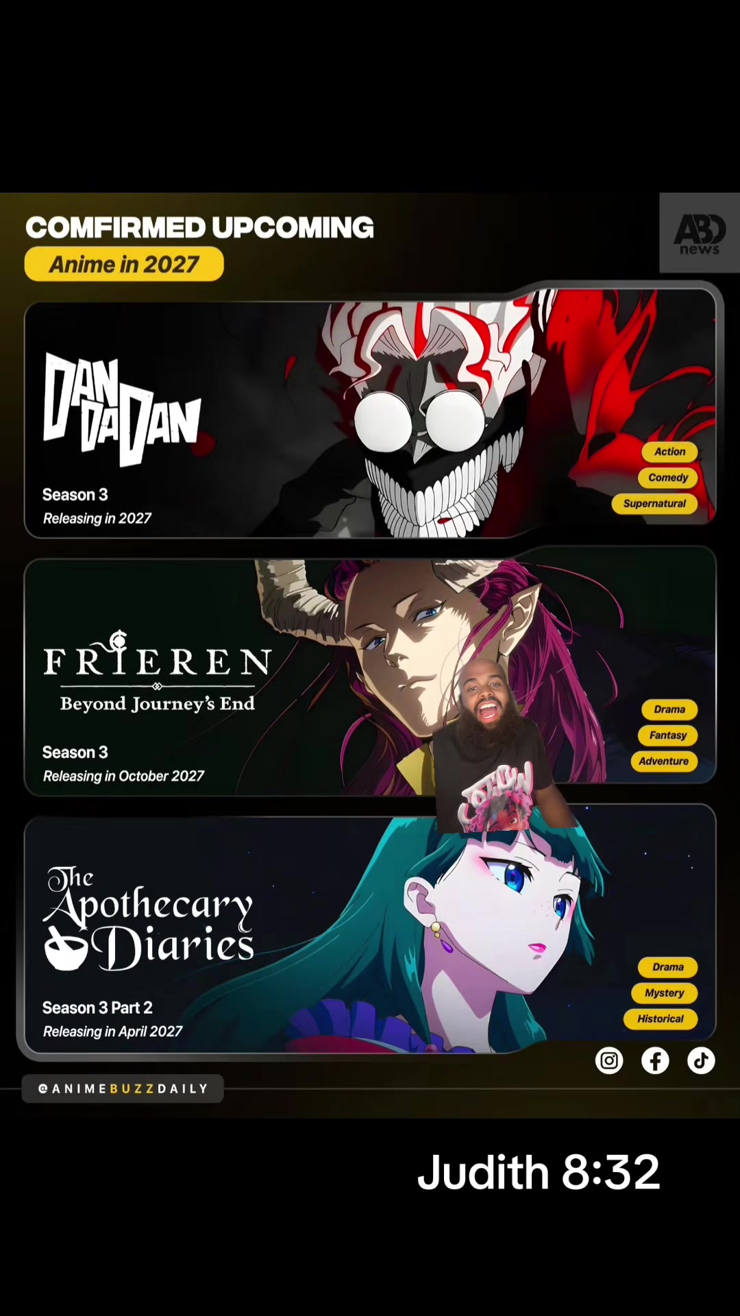 @Willie Fordham - Anime Guide