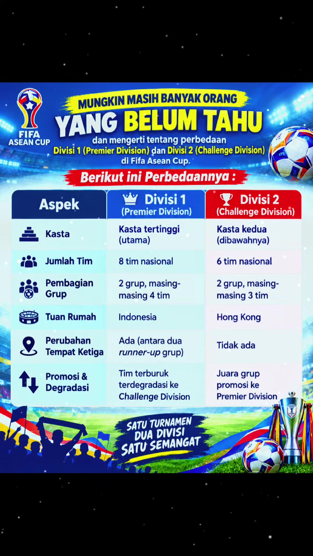 @🇮🇩 Biar Khan 🇮🇩