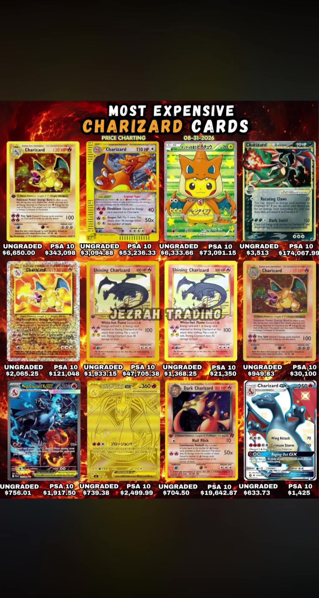 @pokemoncardinvestor